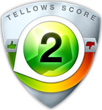 tellows Rating for  09121534415 : Score 2